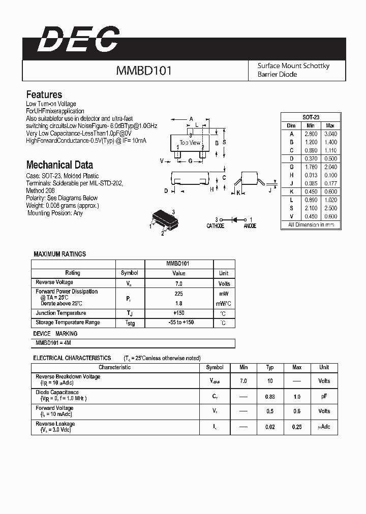 MMBD101_4274872.PDF Datasheet