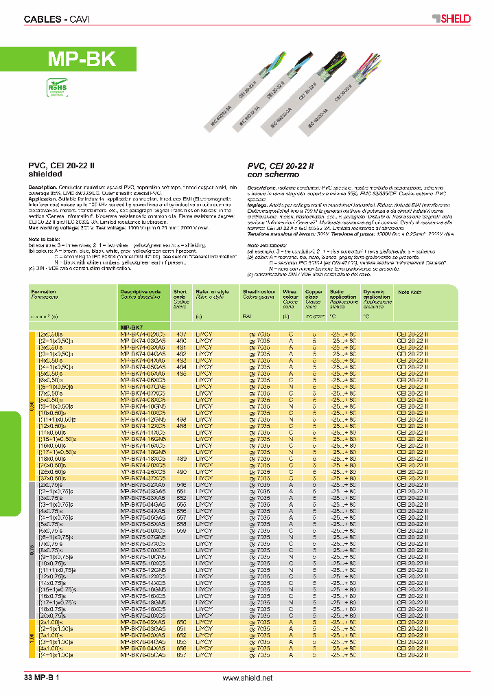 MP-BK74-16GN5_4882454.PDF Datasheet