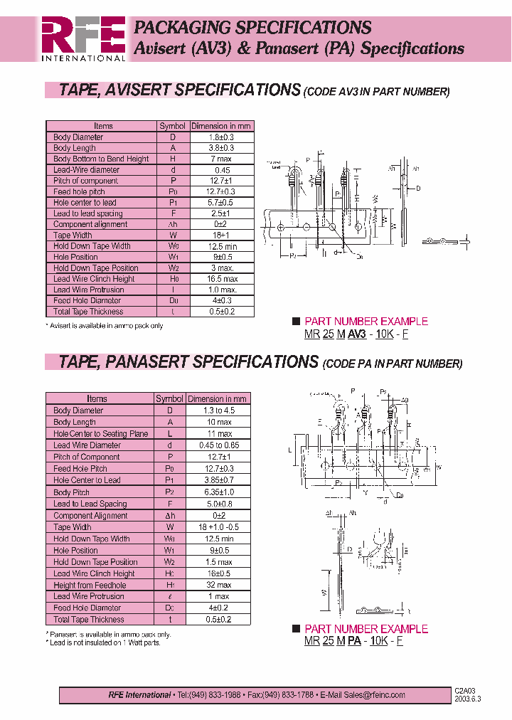 MR25MAV3-10K-F_4574155.PDF Datasheet