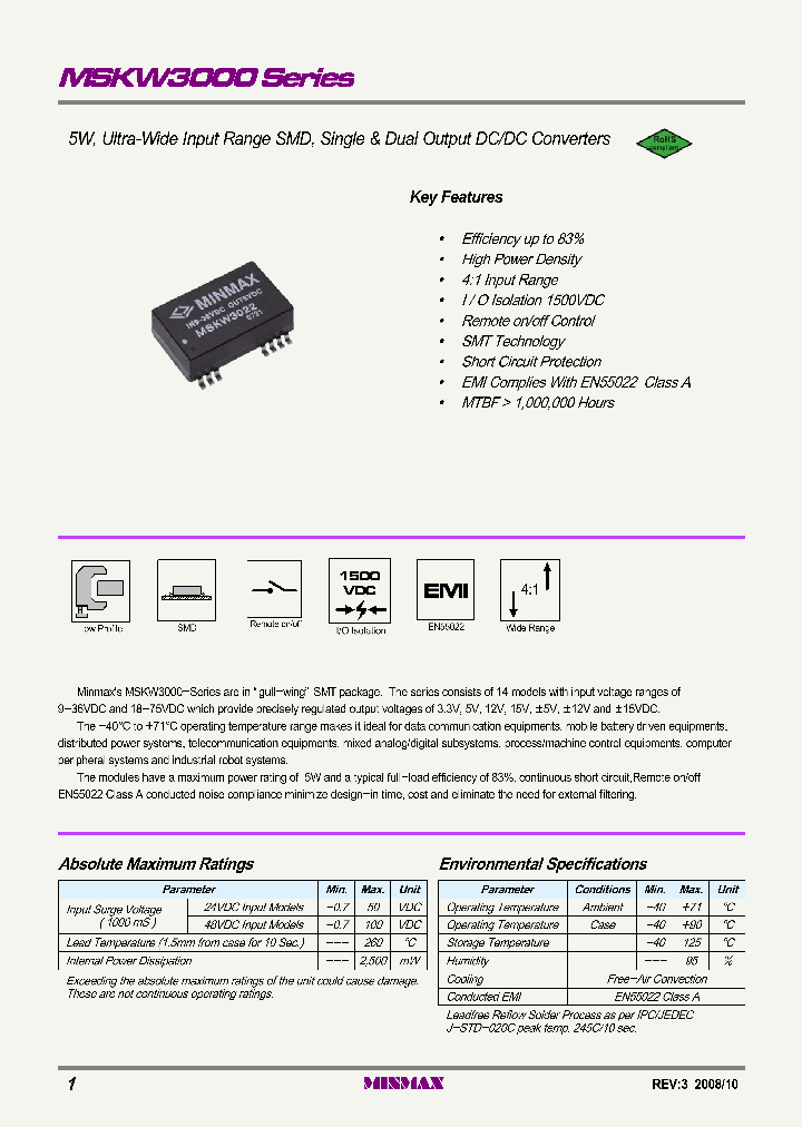 MSKW3031_4585288.PDF Datasheet