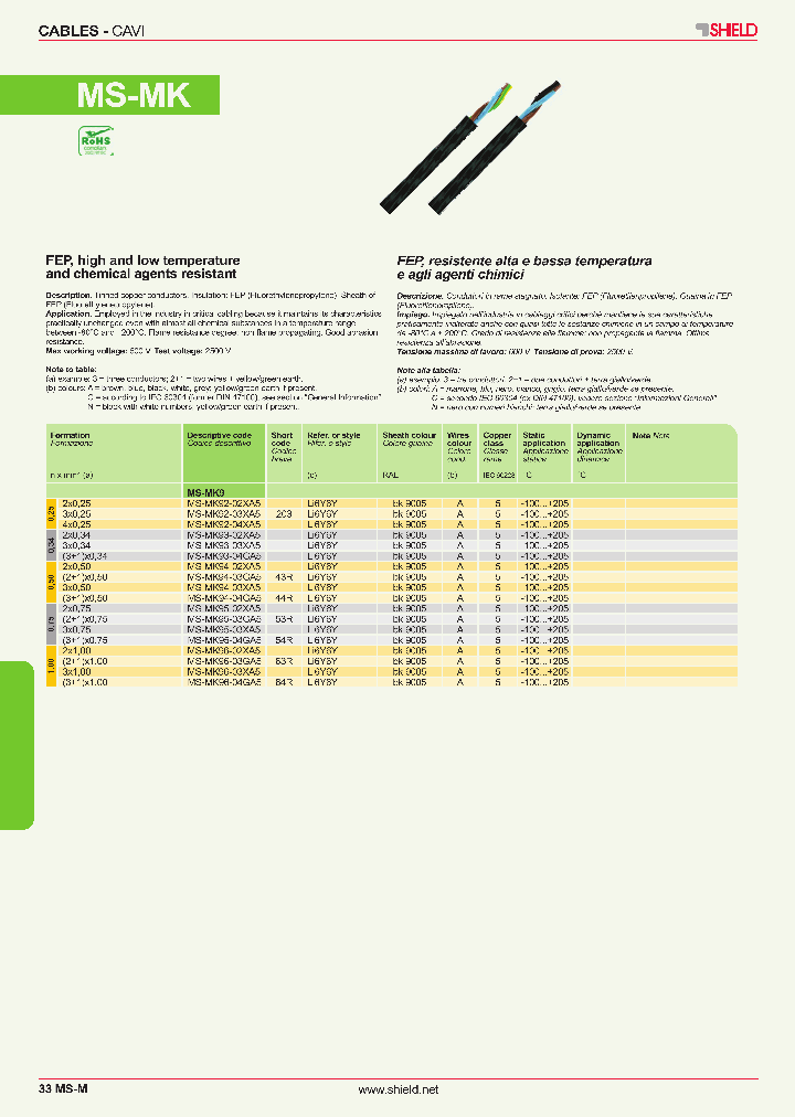 MS-MK92-02XA5_4885459.PDF Datasheet