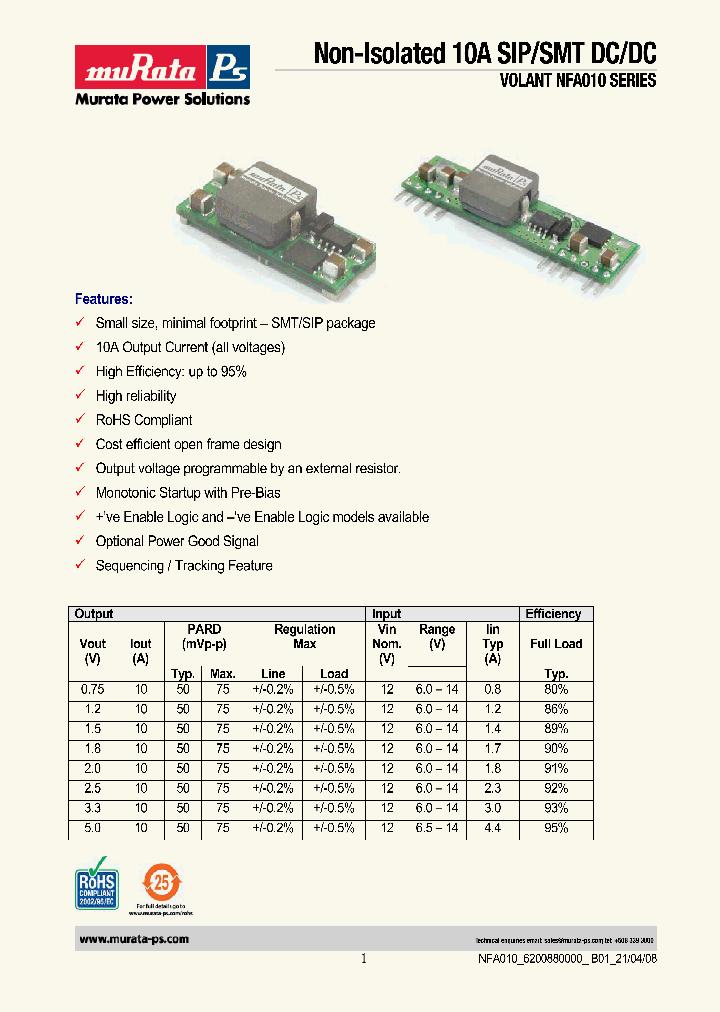 NCA0101501S0-XC_4432829.PDF Datasheet