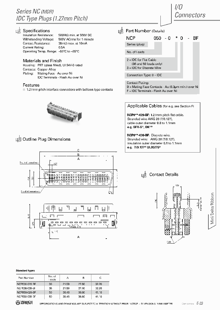 NCP036-020-BF_4654741.PDF Datasheet