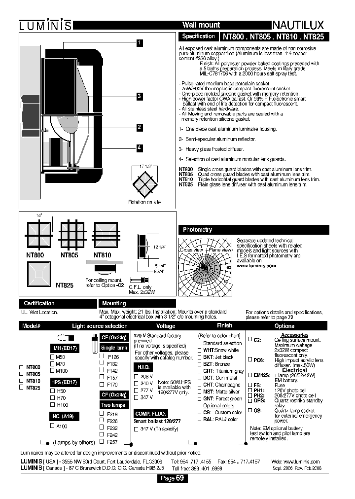 NT800_4545697.PDF Datasheet