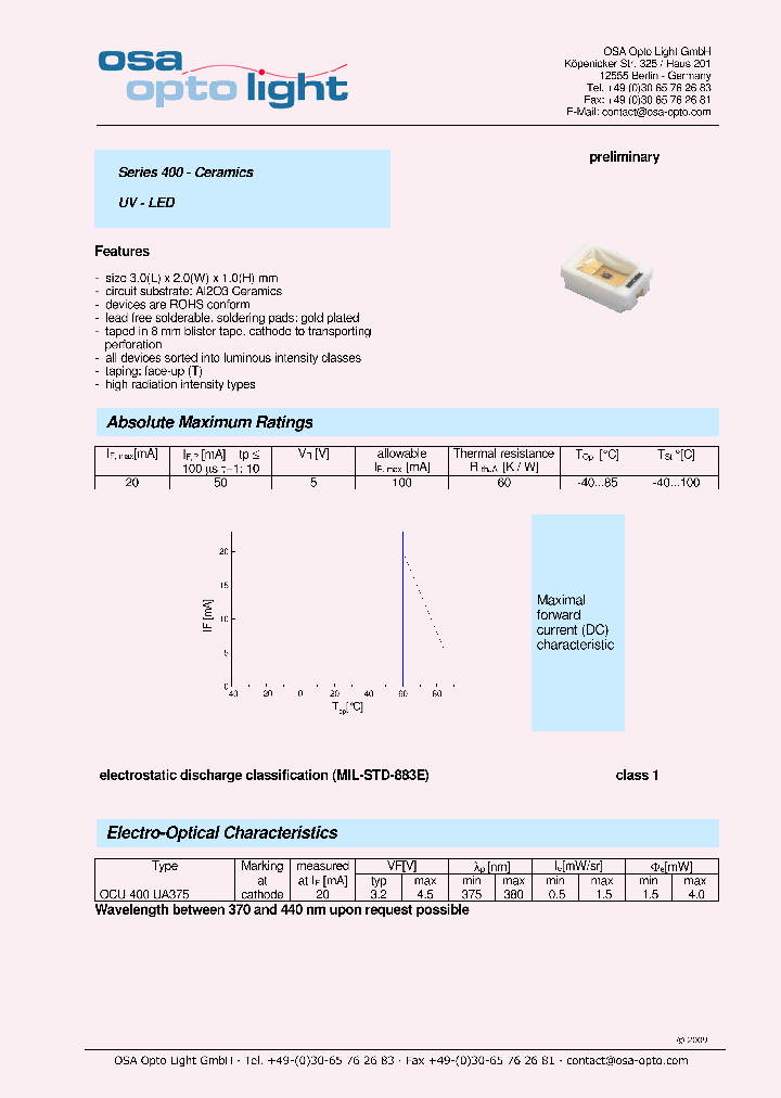 OCU-400UA375_4531556.PDF Datasheet