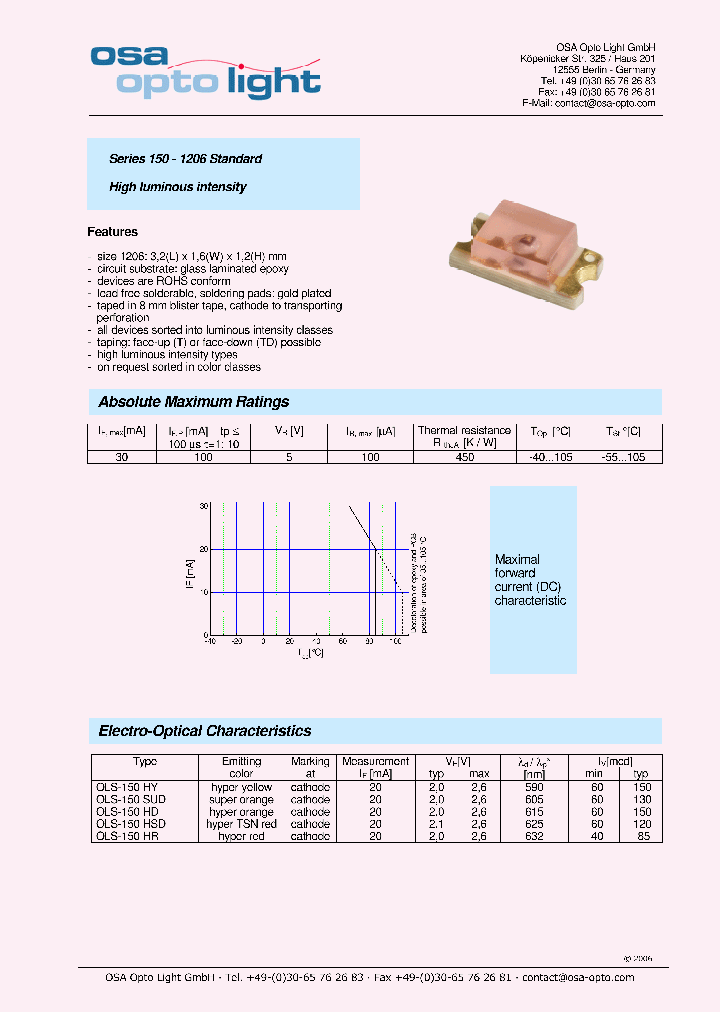 OLS-150_4519930.PDF Datasheet