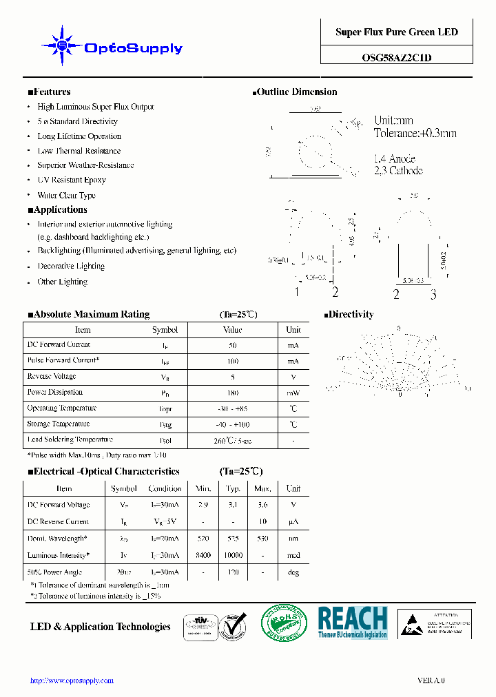 OSG58AZ2C1D_4724885.PDF Datasheet