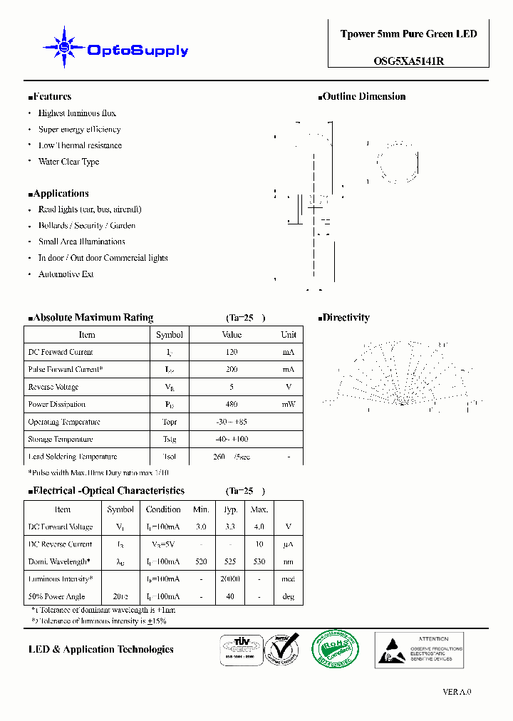 OSG5XA5141R_4852022.PDF Datasheet