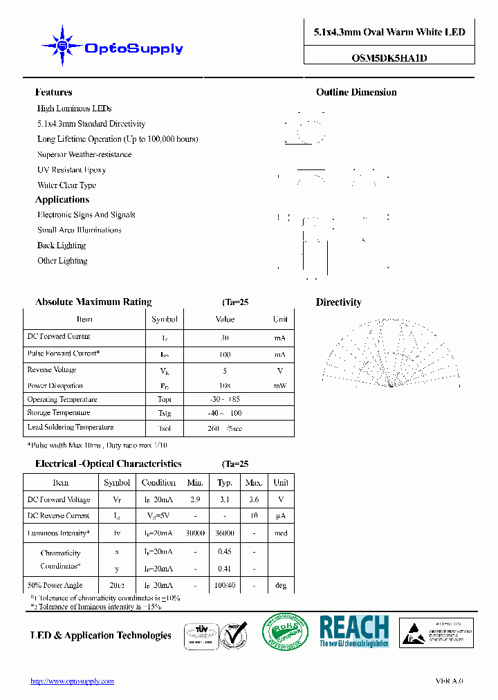 OSM5DK5HA1D_4596605.PDF Datasheet