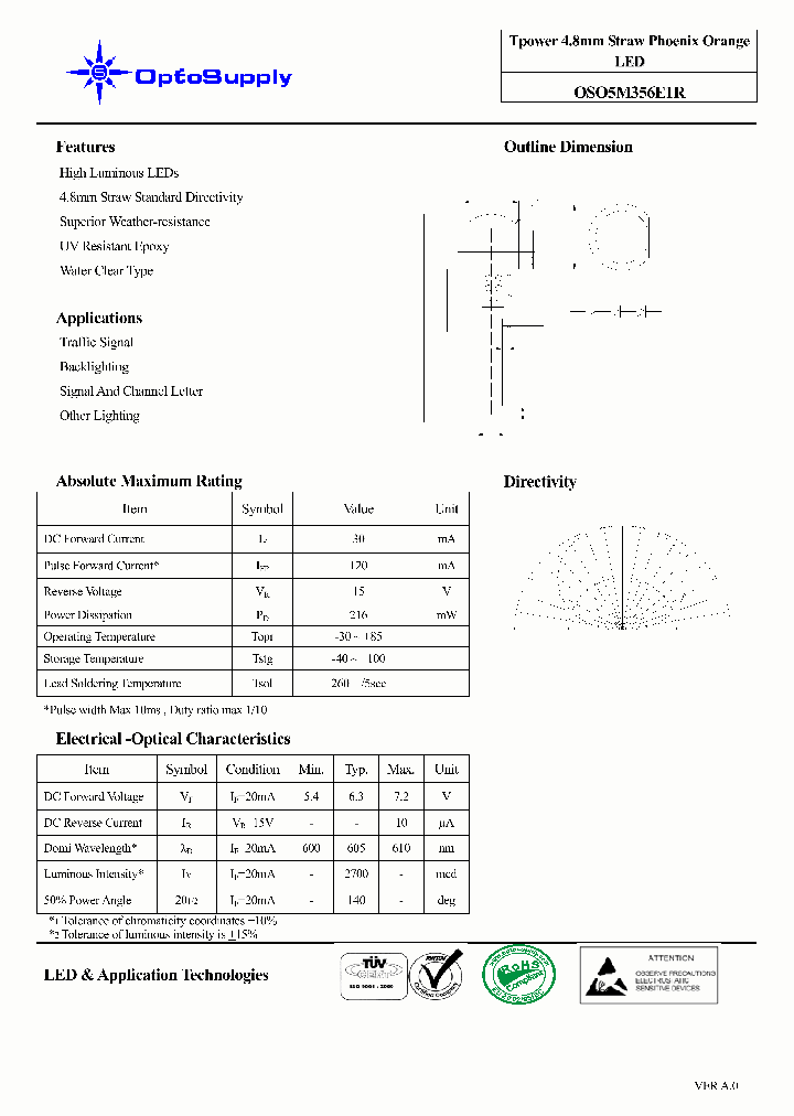 OSO5M356E1R_4471913.PDF Datasheet