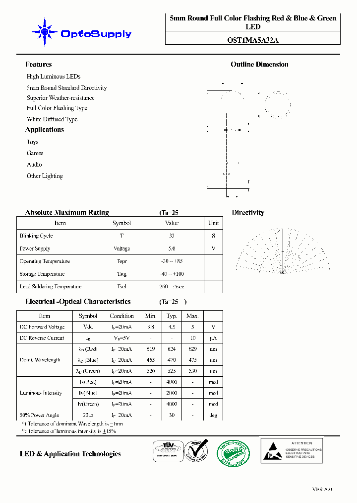 OST1MA5A32A_4595040.PDF Datasheet