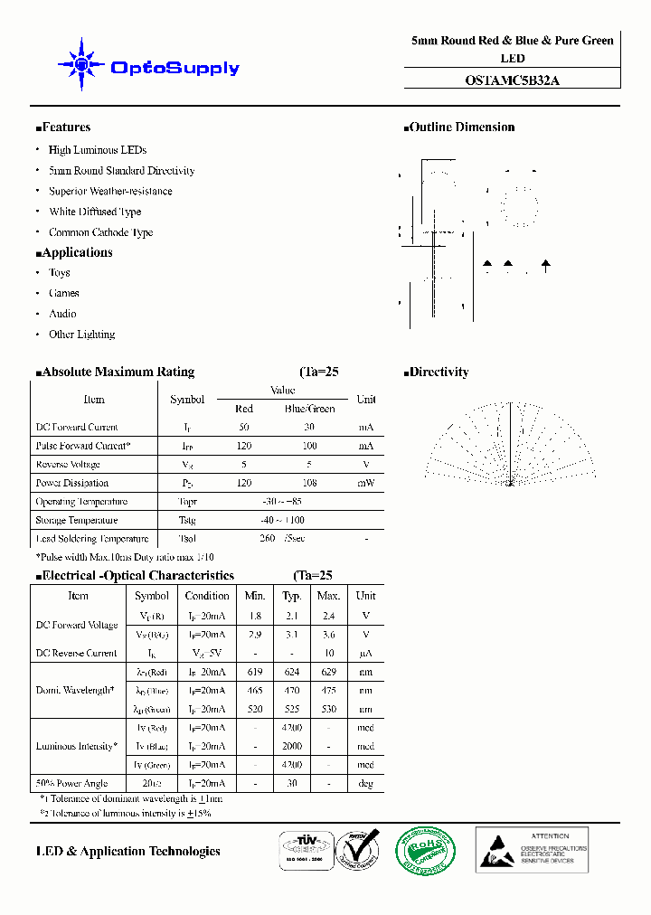 OSTAMC5B32A_4577863.PDF Datasheet