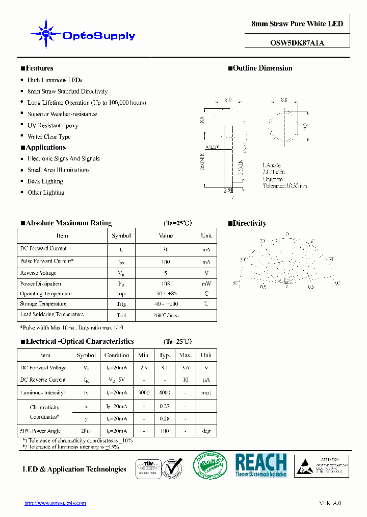 OSW5DK87A1A_4688039.PDF Datasheet