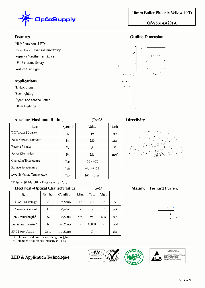 OSY5MAA201A_4471664.PDF Datasheet