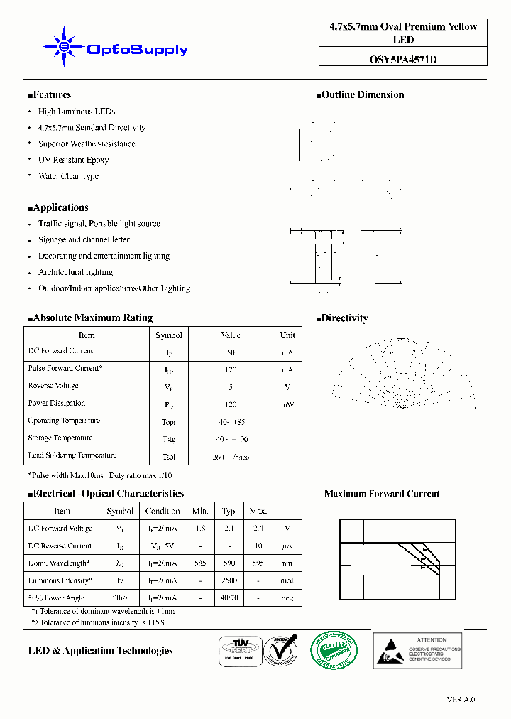 OSY5PA4571D_4807084.PDF Datasheet