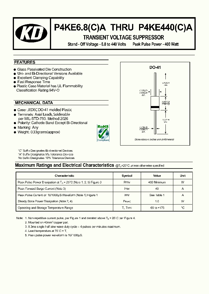 P4KE68A_4689923.PDF Datasheet