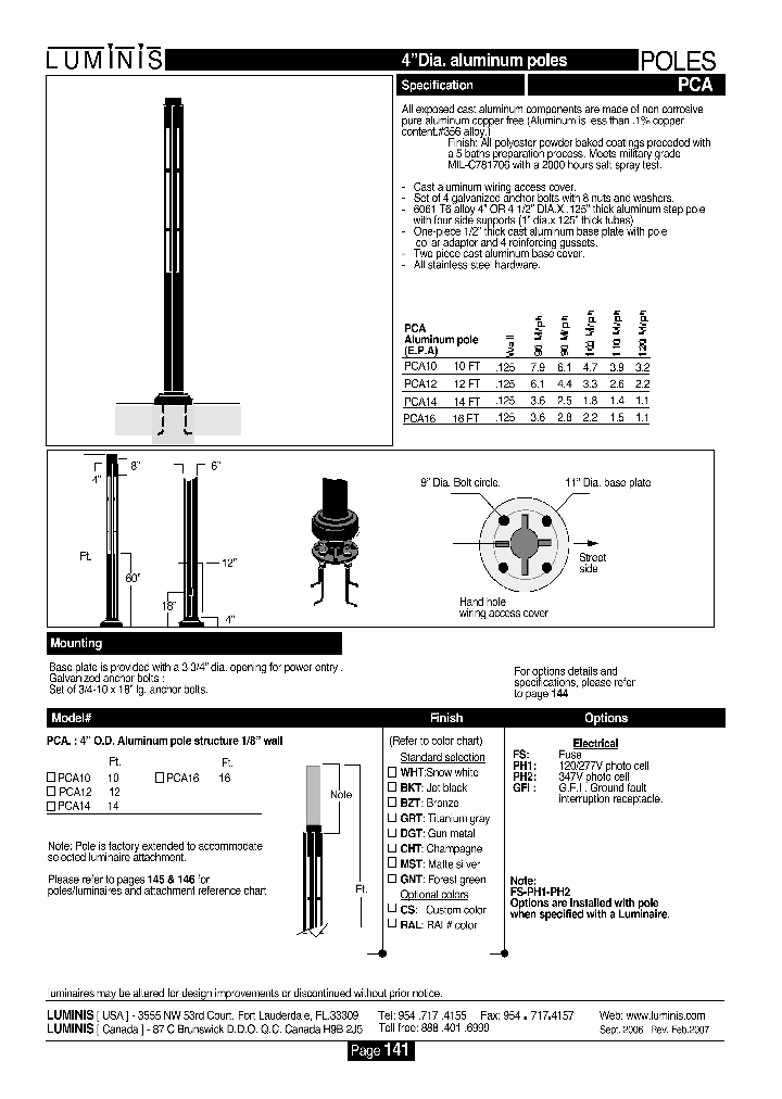 PCA12_4463477.PDF Datasheet