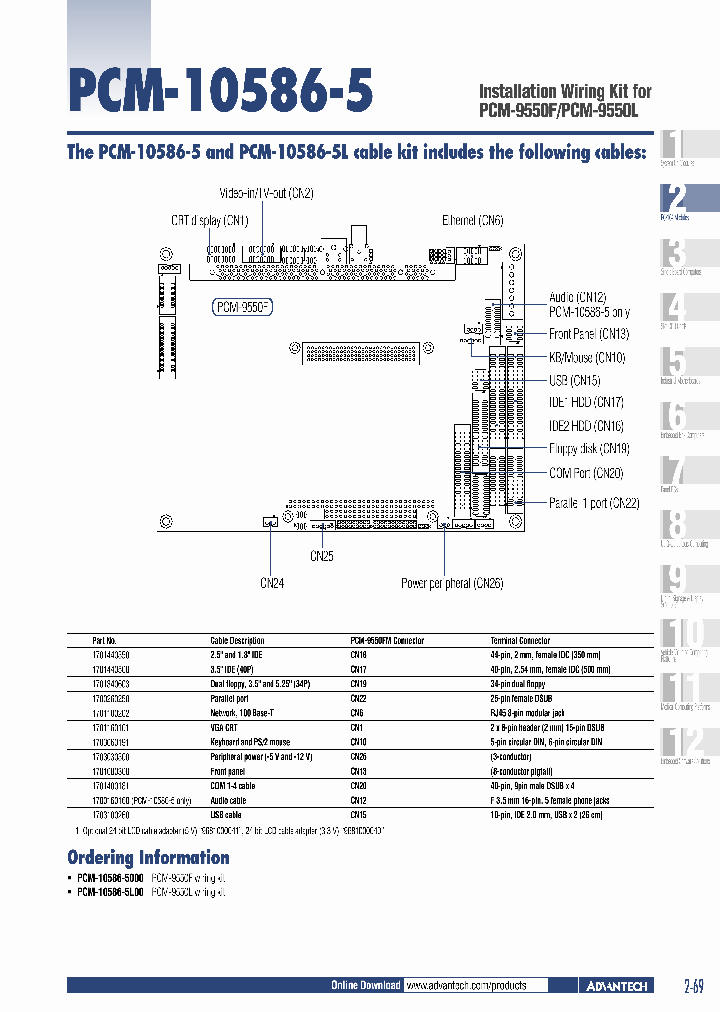 PCM-10586-5L00_4894904.PDF Datasheet