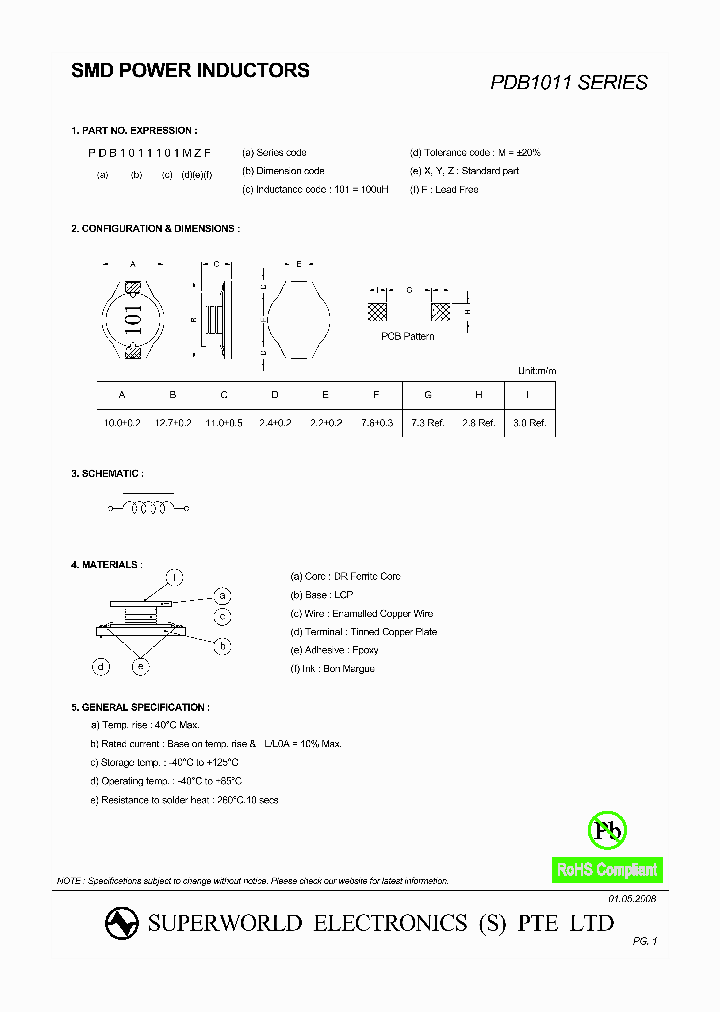 PDB1011330MZF_4523381.PDF Datasheet