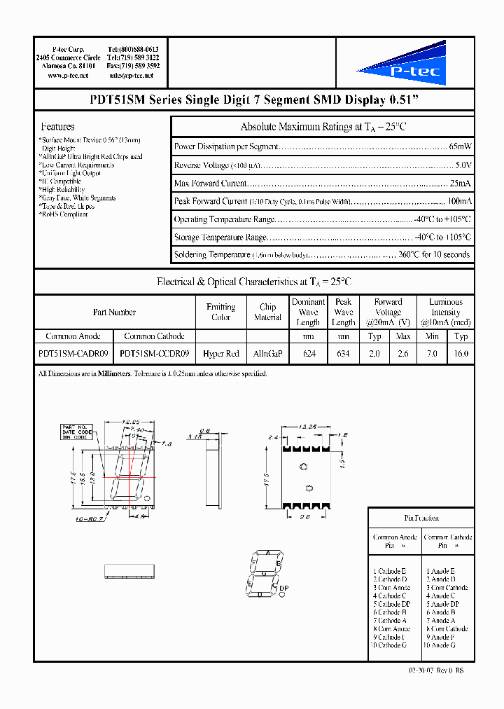 PDT51SM-CCDR09_4589690.PDF Datasheet