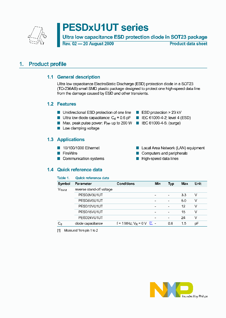 PESDXU1UT_4613291.PDF Datasheet