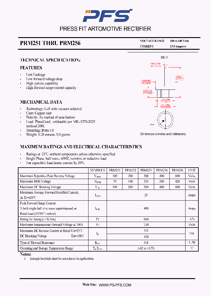 PRM251_4851021.PDF Datasheet