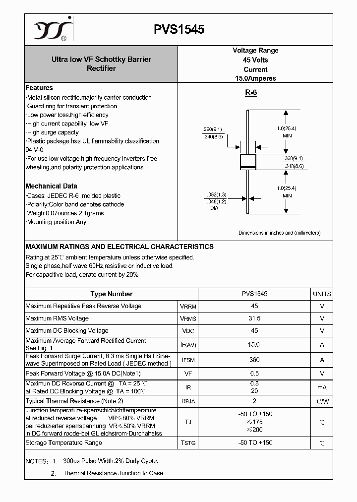 PVS1545_4193171.PDF Datasheet