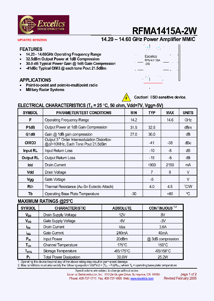 RFMA1415A-2W_4669991.PDF Datasheet