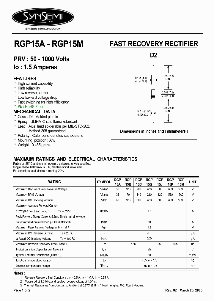 RGP15A_4629974.PDF Datasheet