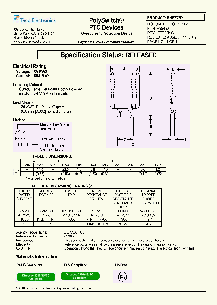 RHEF750_4703047.PDF Datasheet