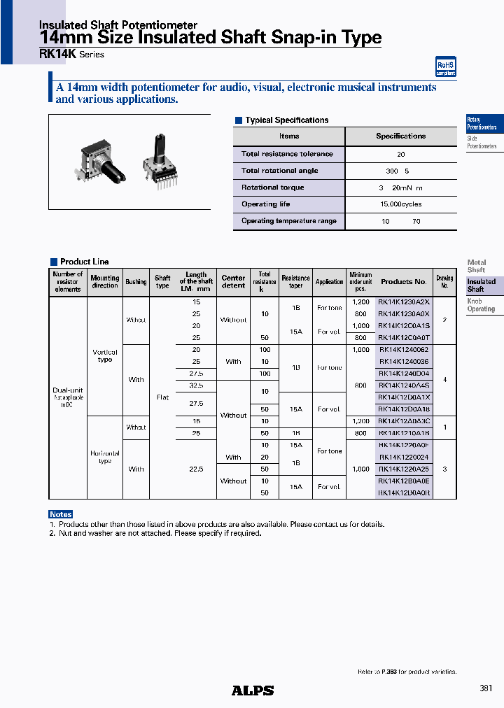 RK14K12C0A0T_4568633.PDF Datasheet