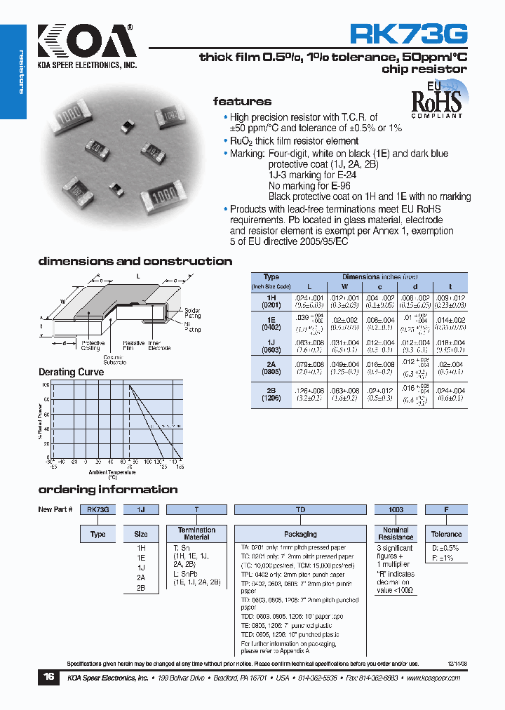 RK73G1HT_4742285.PDF Datasheet