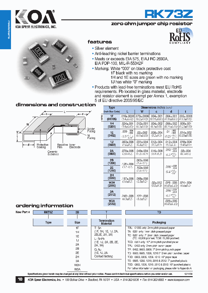 RK73Z2ALTED_4591594.PDF Datasheet