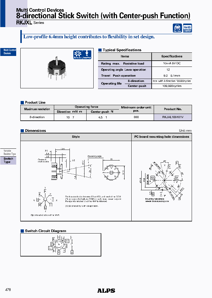 RKJXL100401V_4523138.PDF Datasheet