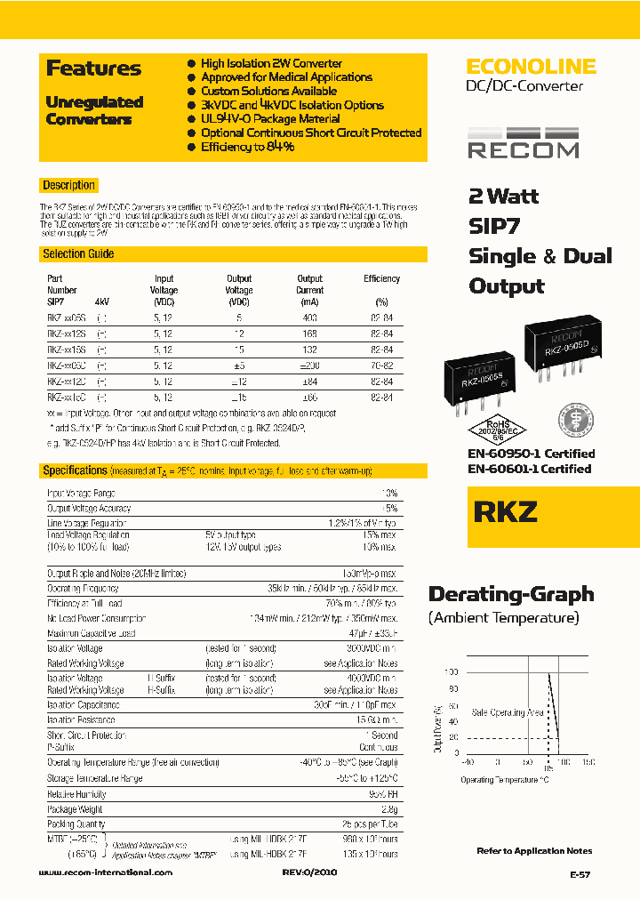 RKZ-XX15D_4734500.PDF Datasheet