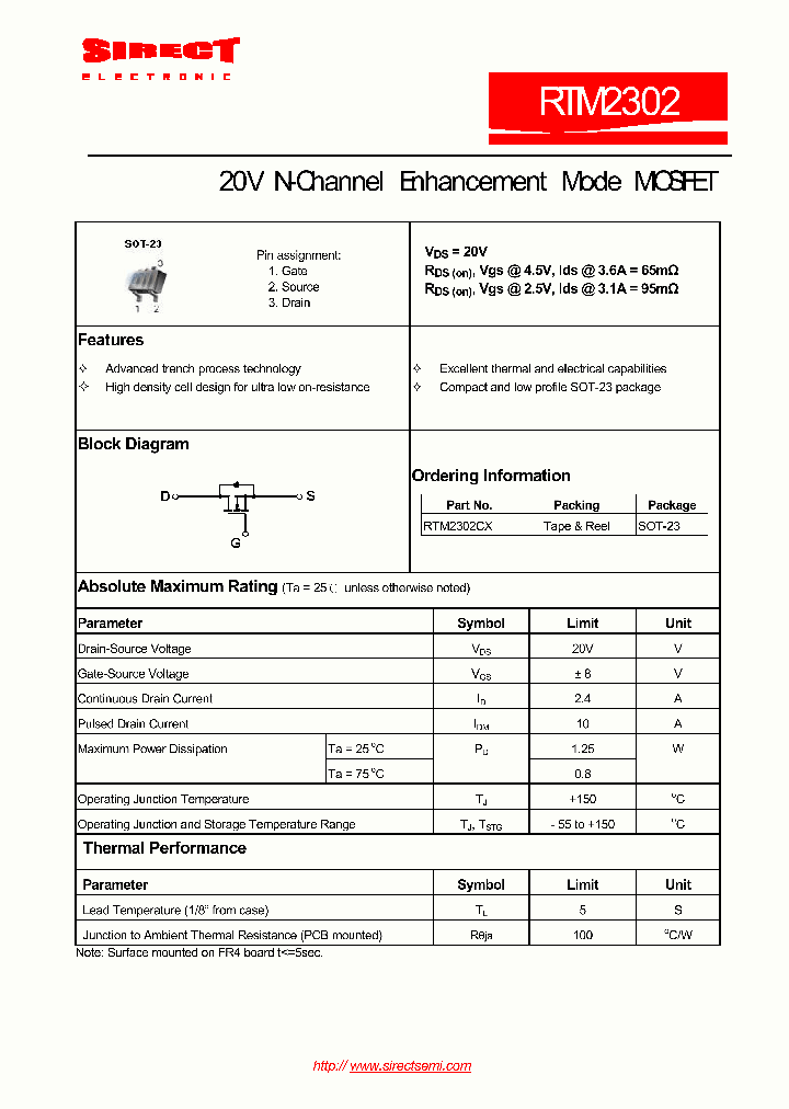 RTM2302CX_4872156.PDF Datasheet