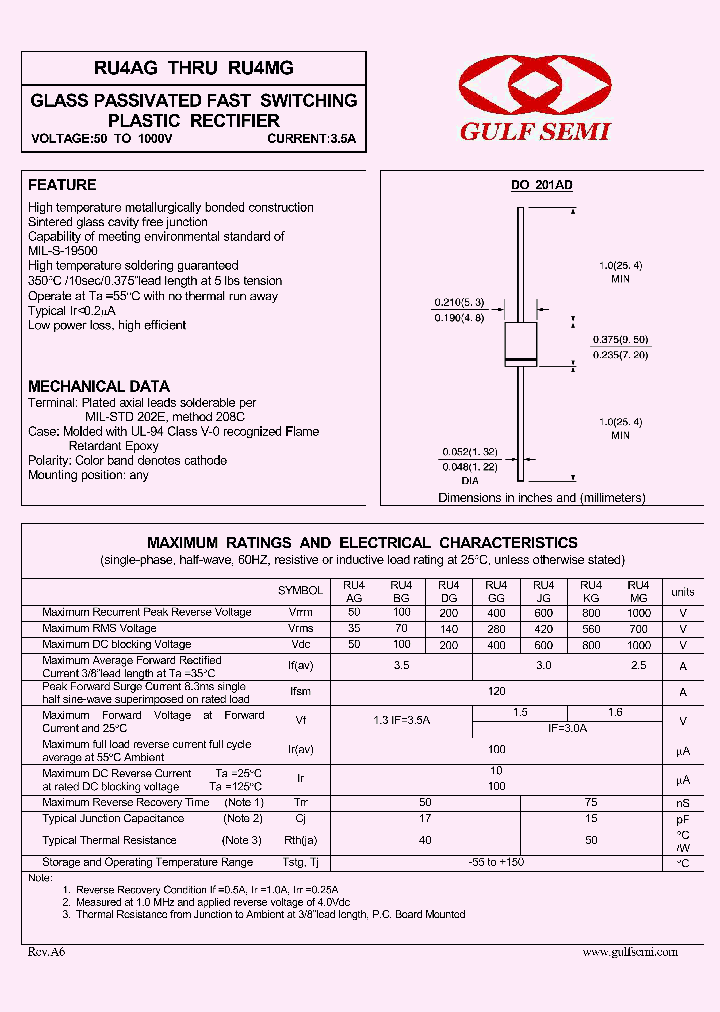 RU4AG_4619793.PDF Datasheet