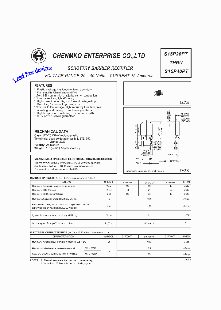 S15P20PT_4679256.PDF Datasheet