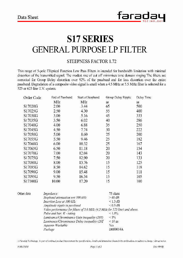 S17020G_4395028.PDF Datasheet