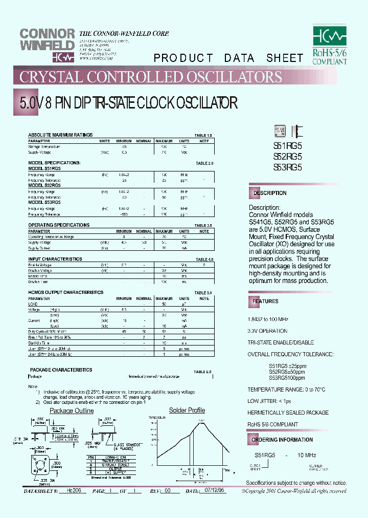 S53RG5_4401341.PDF Datasheet