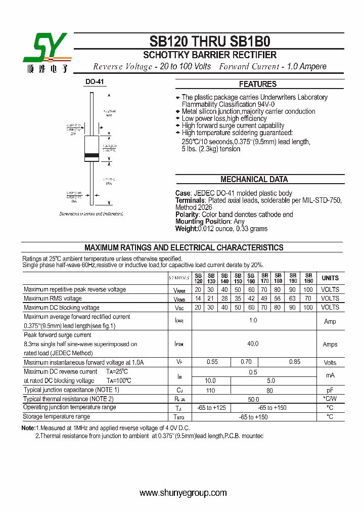 SB170_4712923.PDF Datasheet