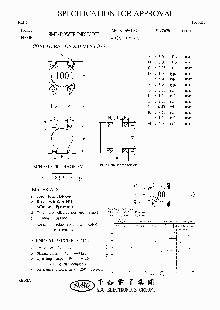 SB5009470ML_4522509.PDF Datasheet