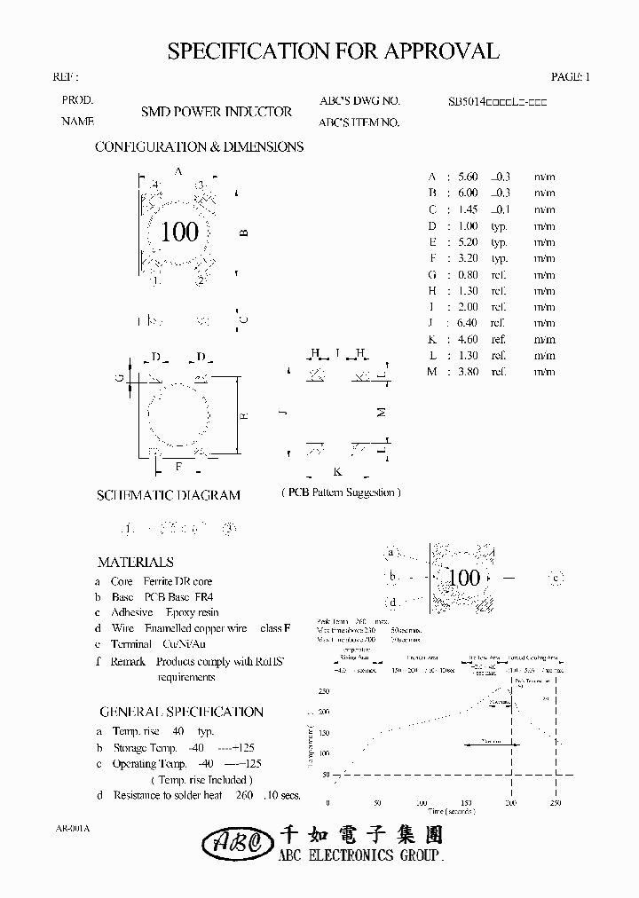 SB5014100ML_4637229.PDF Datasheet