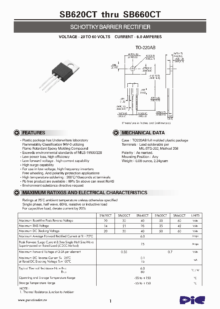 SB630CT_4682260.PDF Datasheet