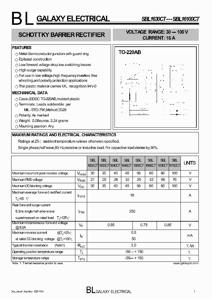 SBL1680CT_4608273.PDF Datasheet