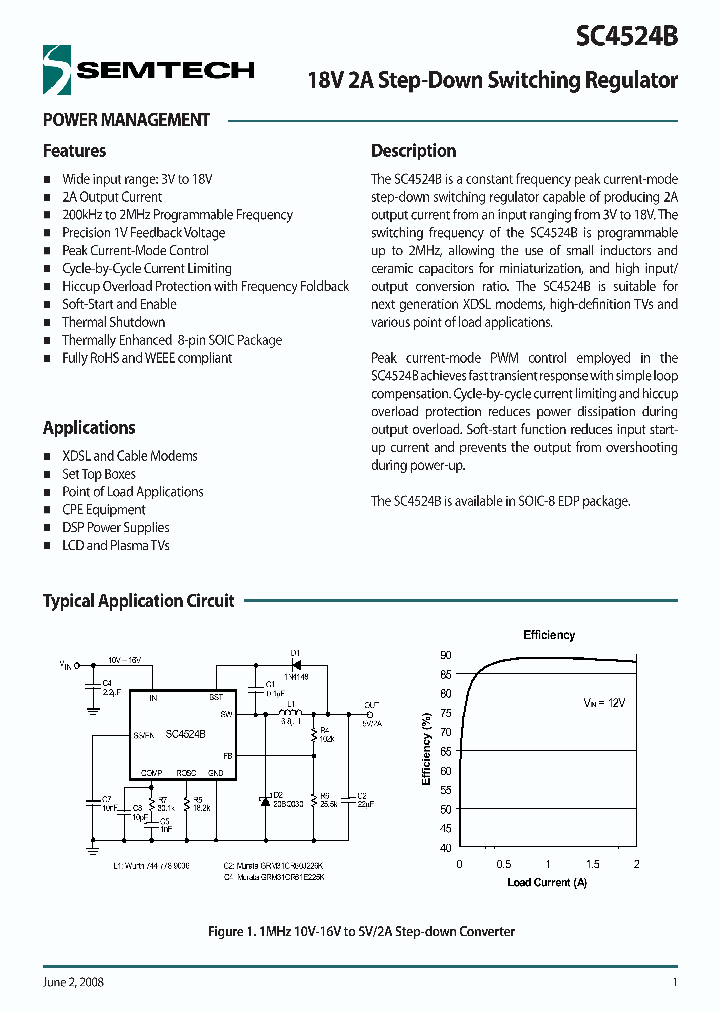 SC4524B08_4492873.PDF Datasheet