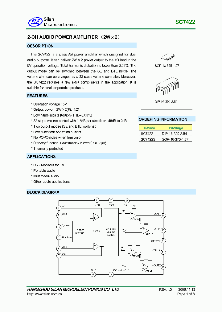 SC7422_4713000.PDF Datasheet