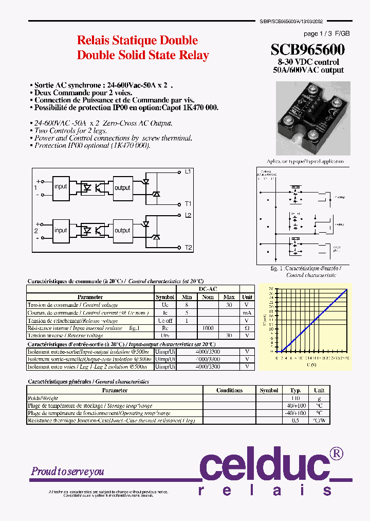 SCB965600_4402793.PDF Datasheet