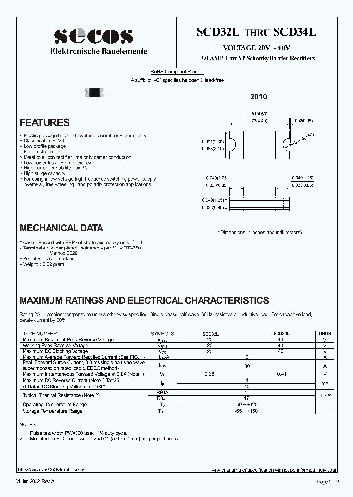 SCD32L_4418767.PDF Datasheet