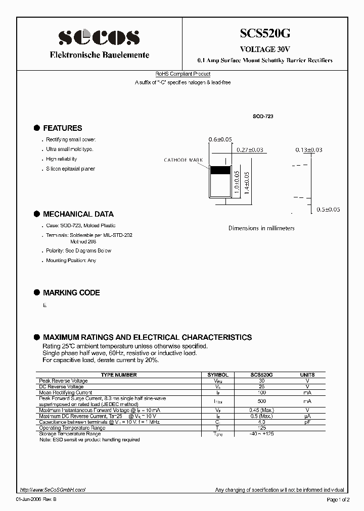 SCS520G_4441226.PDF Datasheet